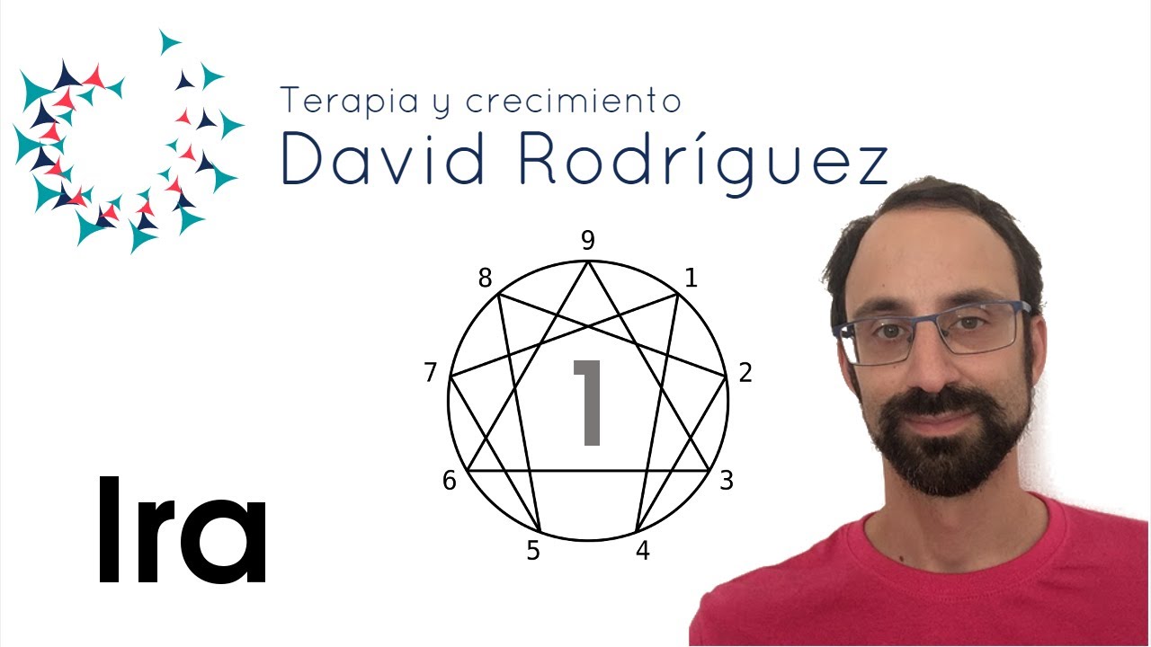 Introducción al Eneagrama. Eneatipo 1: Ira