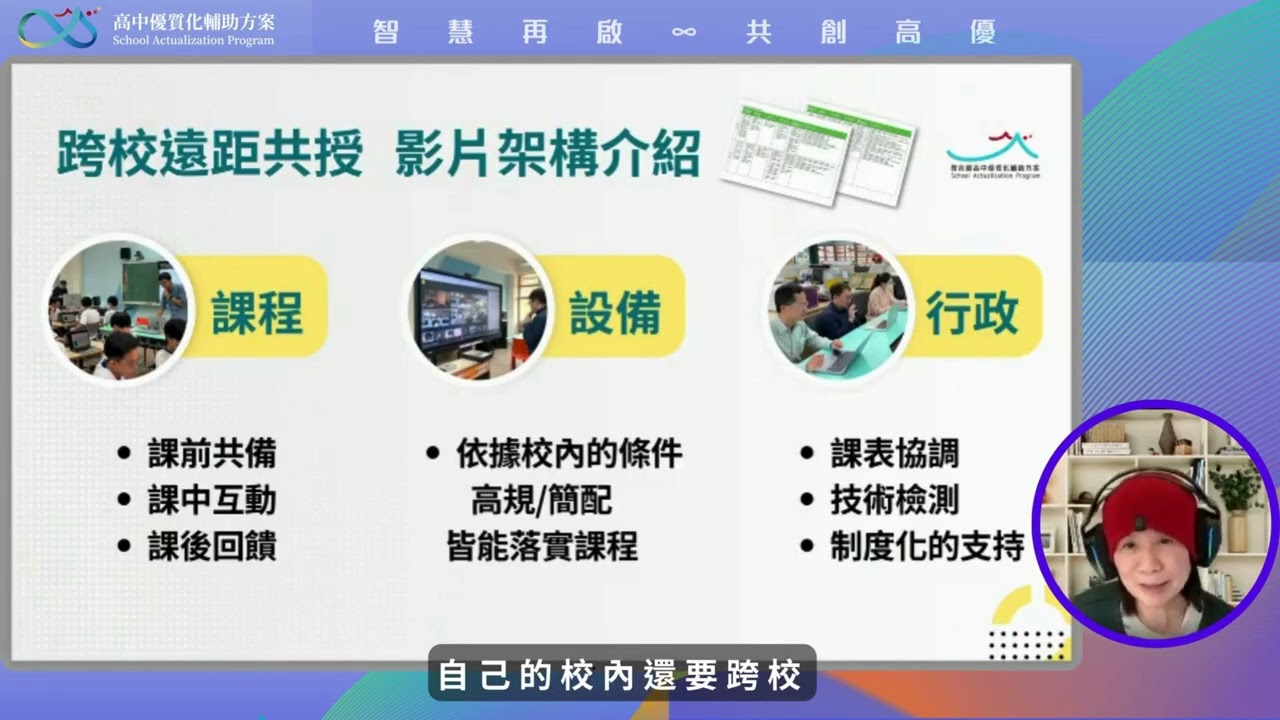 【數位影片】α-2混成學習數位轉型 B-1 跨校啟航：零距離學習革命_總計畫