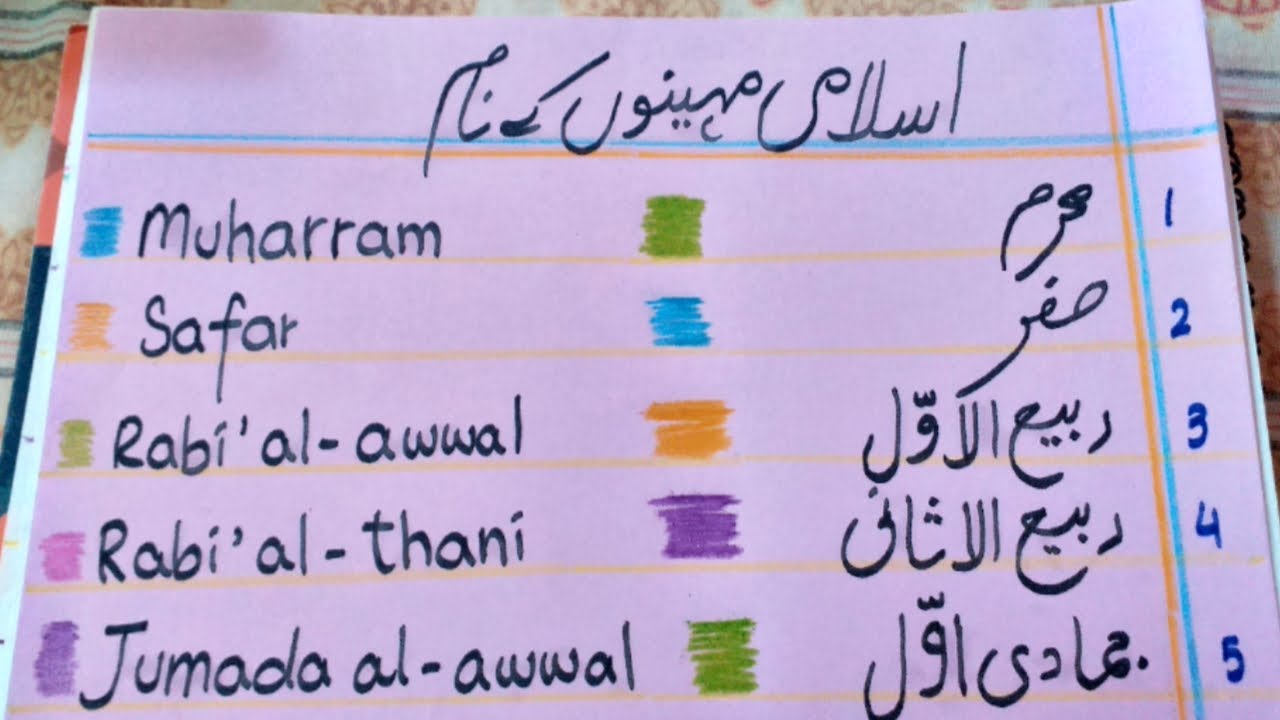 NAMES OF ISLAMIC MONTHS IN URDU AND ENGLISH |ISLAMIC YEAR