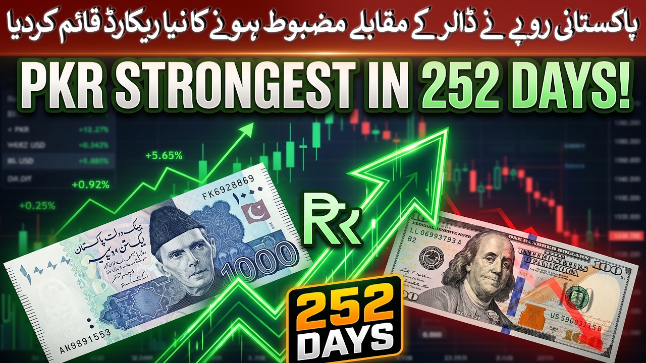 Pakistani Rupee Sets New Record Against Dollar in 252 Days | Rich Pakistan