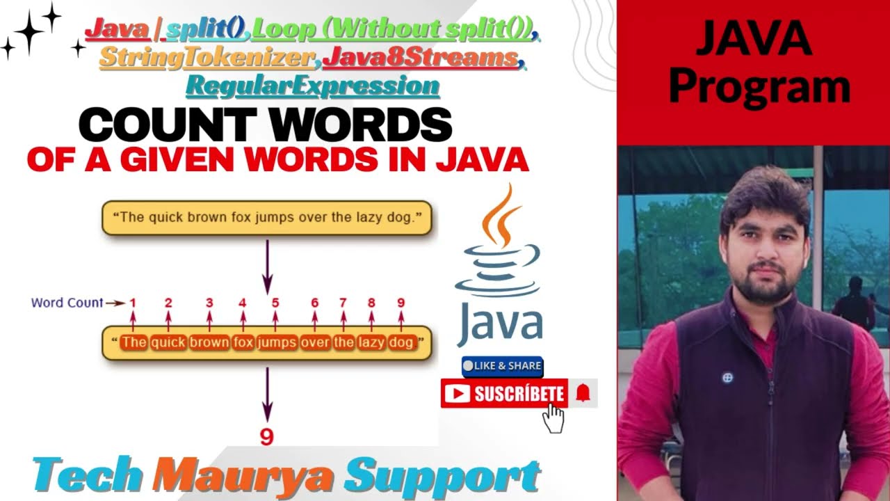 Count Words in a String in Java|Using split(),LoopWithoutSplit(), StringTokenizer,Streams,RegularExp