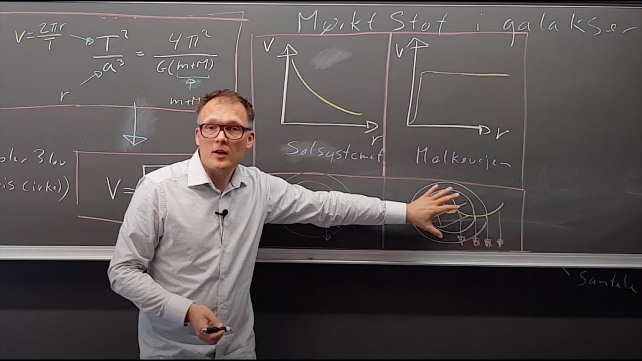 Mørkt stof - Hvorfor?