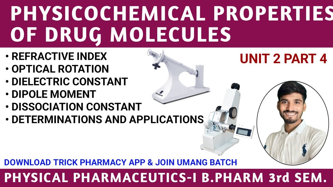 Physicochemical properties of drug molecules- Refractive index, Optical rotation,dielectric constant