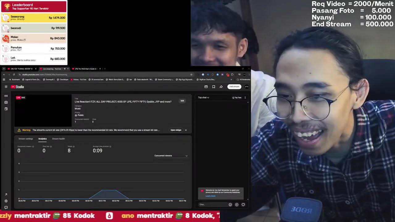 Live Reaction! ITZY, ALL DAY PROJECT, KISS OF LIFE, FIFTY FIFTY, PLAVE, &TEAM, and more?