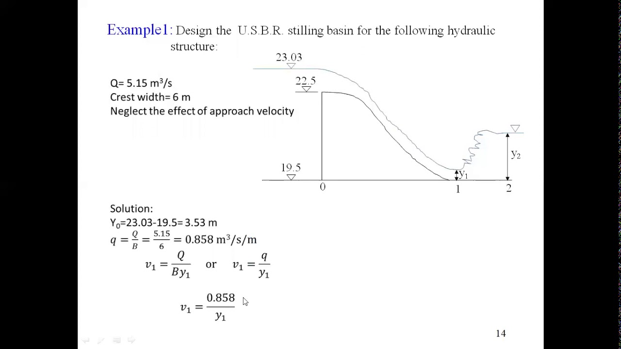Stilling basin part 2