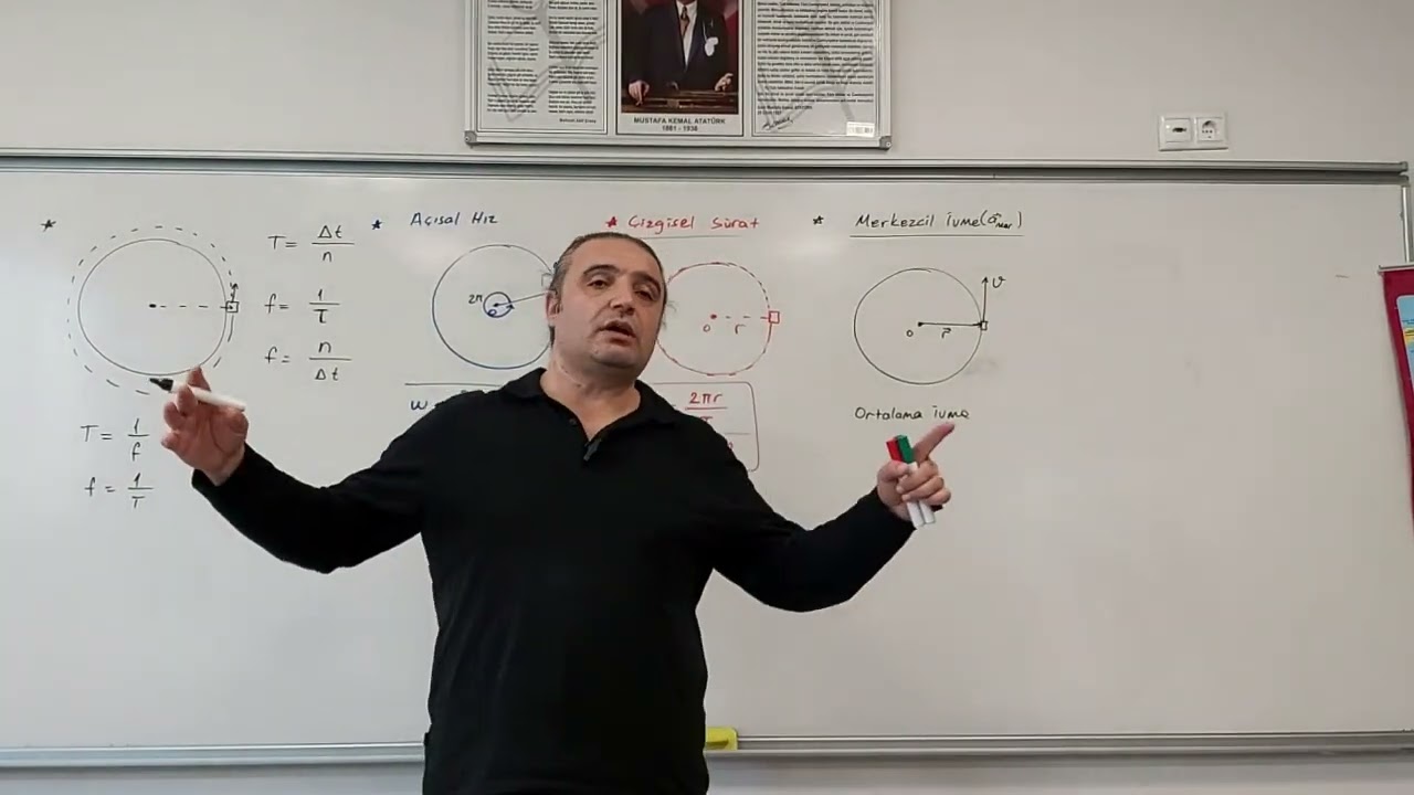 Düzgün Çembersel Hareket 3(Açısal ve Çizgisel Hız, Ortalama İvme, Merkezcil İvme ve Merkezcik Kuvvet