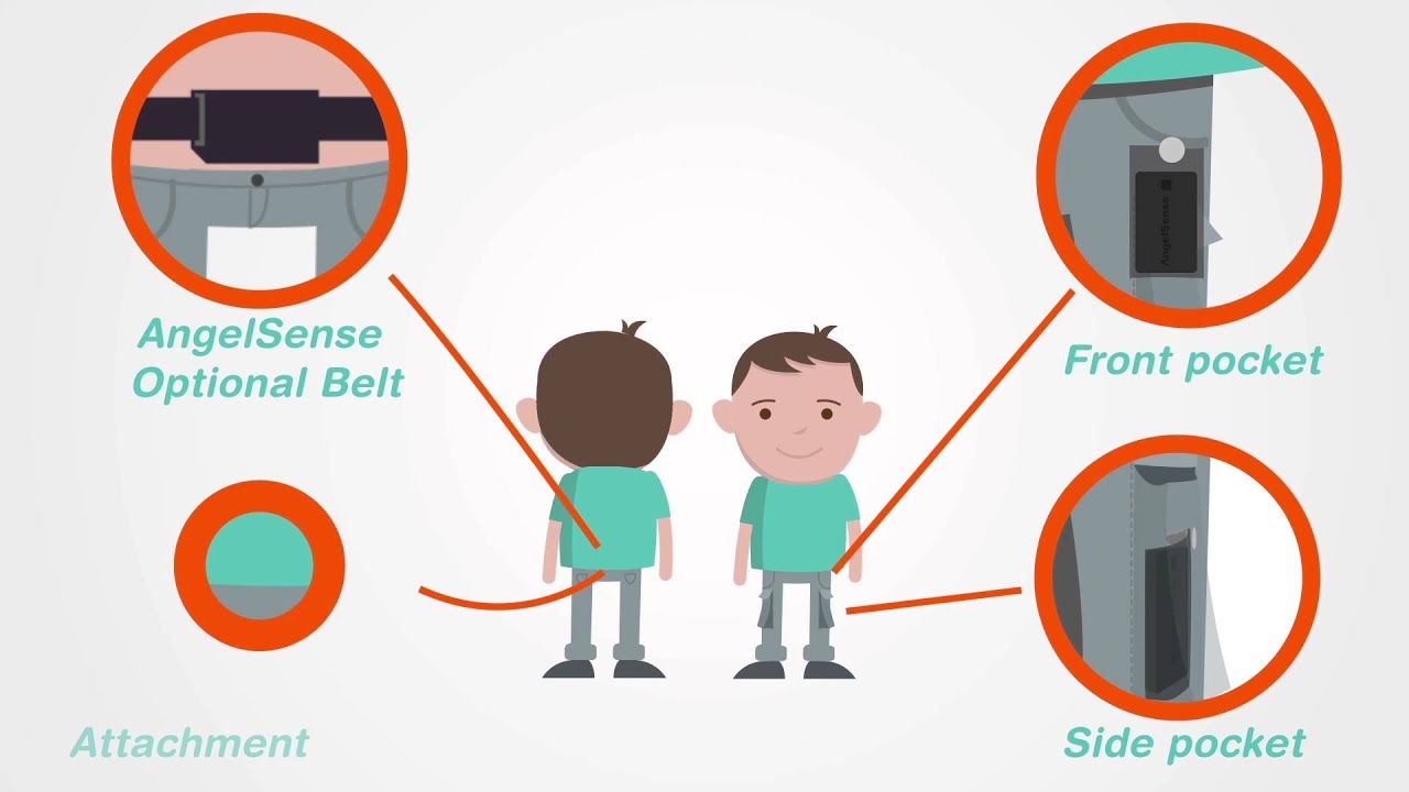 AngelSense GPS 2 Verizon Device Introduction & Getting Started