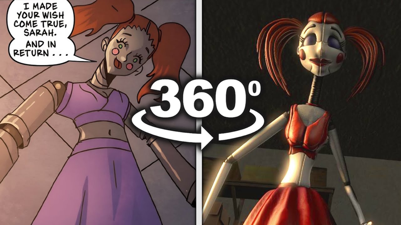 360&deg;| [FNAF] To Be Beautiful Ending (Animation vs Graphic Novel)