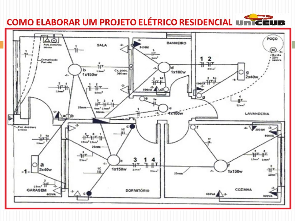 A-51 COMO ELABORAR UM PROJETO ELÉTRICO RESIDENCIAL: DÚVIDAS FREQUENTES PARTE I
