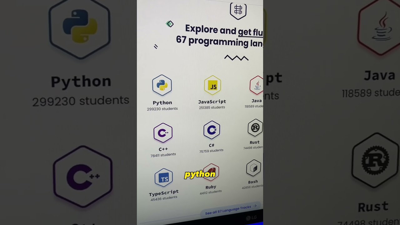 Para mejorar en programaci&oacute;n hay que practicar. &iexcl;Con este recurso gratuito practicas!