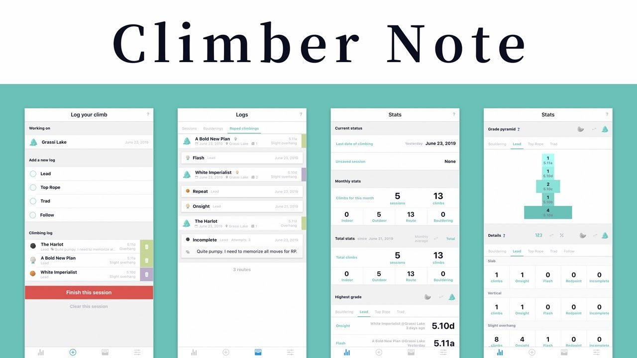 How to use Climber Note