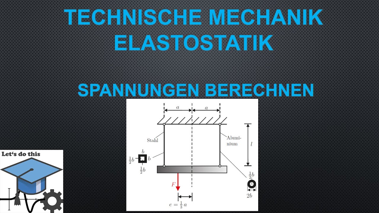 Spannungen im Stab - Technische Mechanik - Elastostatik