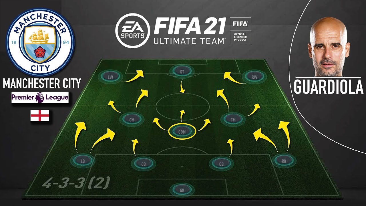 PEP GUARDIOLA'S MANCHESTER CITY IN FIFA 21 ULTIMATE TEAM (433) CUSTOM TACTICS
