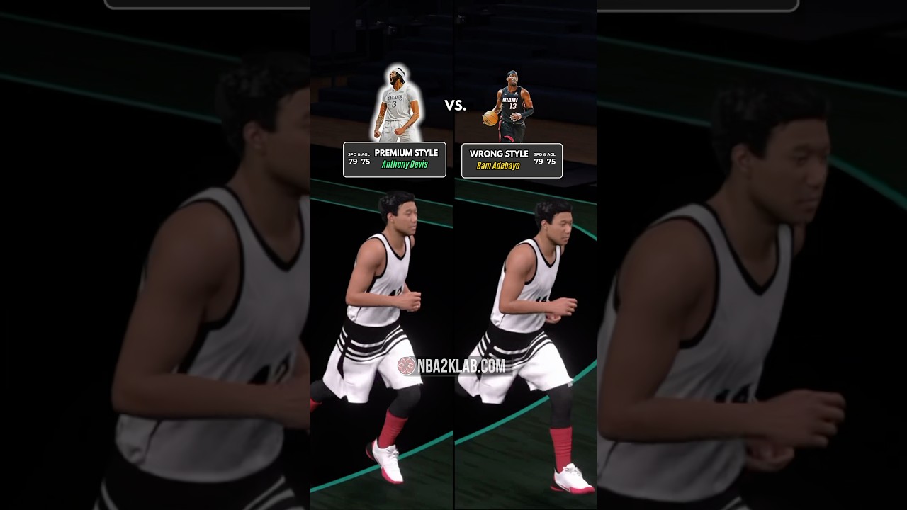 NBA 2K26 Best Motion Styles 2KLabs