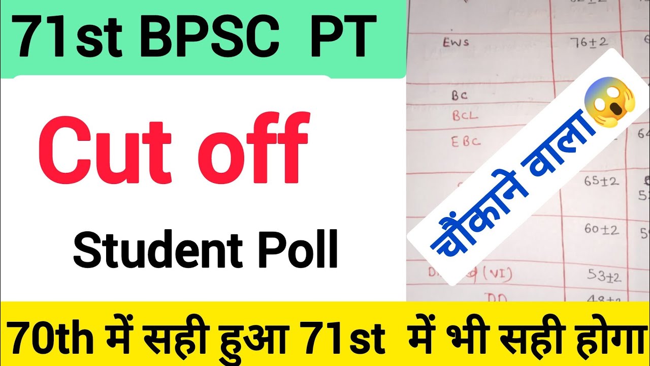 71st BPSC Expected Cut off