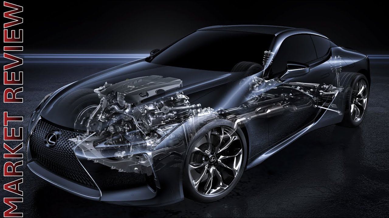GodSpeed | Lexus LC500 | Market Review