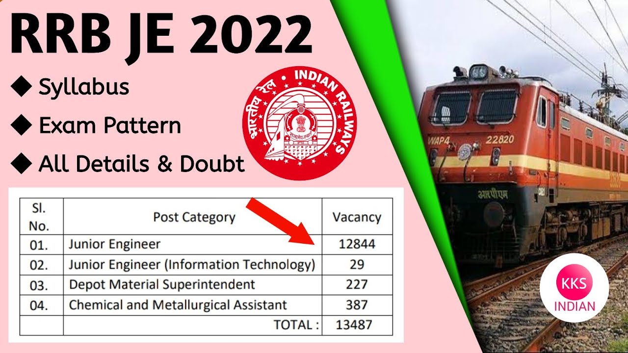RRB JE 2022 Notification | RRB JE Eligibility Criteria | Syllabus Exam Pattern | RRB JE Vacancy 2022