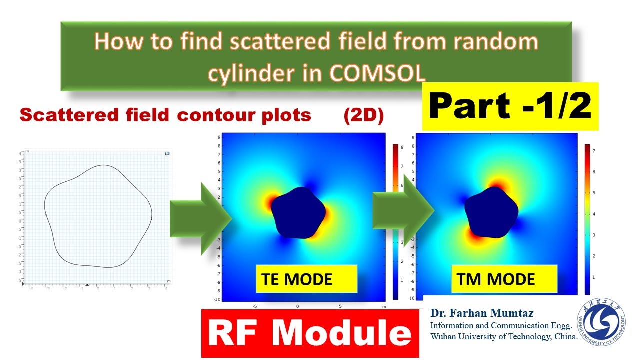 how can you simulate the scattered field from PEC random cylinder in COMSOL || Part - 1/2||