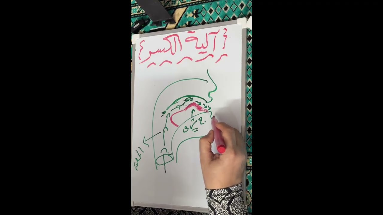 آلية الكسر عملى ومتعة الأداء مع خادمة القرآن سحر بنت علي الخطيب 
