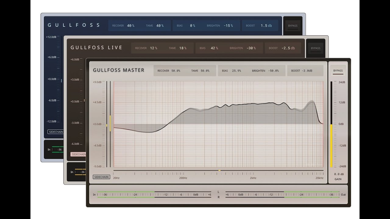 Introducing Sound Theory Gullfoss in India - exclusively on SudeepAudio.com || Lowest price too!!