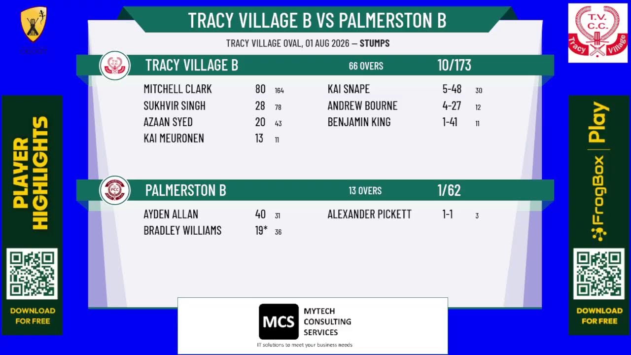Tracy Village B v Palmerston B