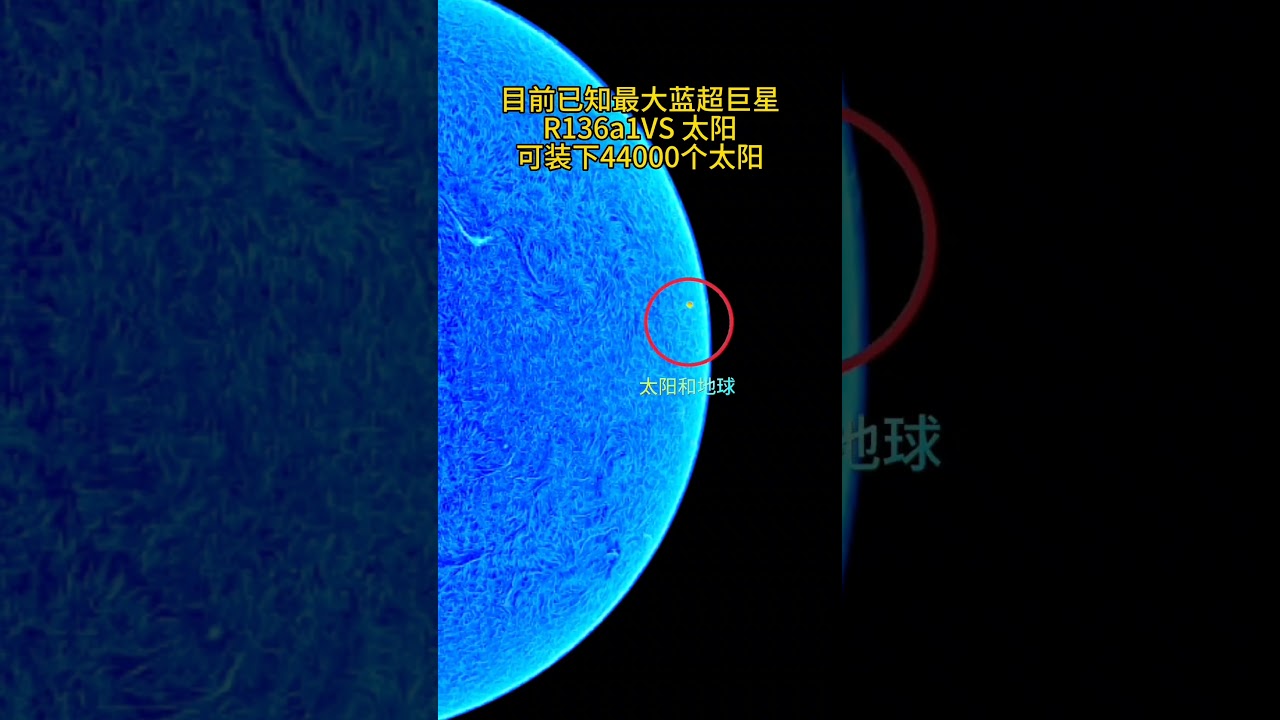 已知最大的蓝超巨星R136a1，质量是太阳215倍，是宇宙中质量最大的恒星，比太阳亮1000万倍，位于麦哲伦星云方向，距离地球16 5万光年#探索宇宙#宇宙 #地球