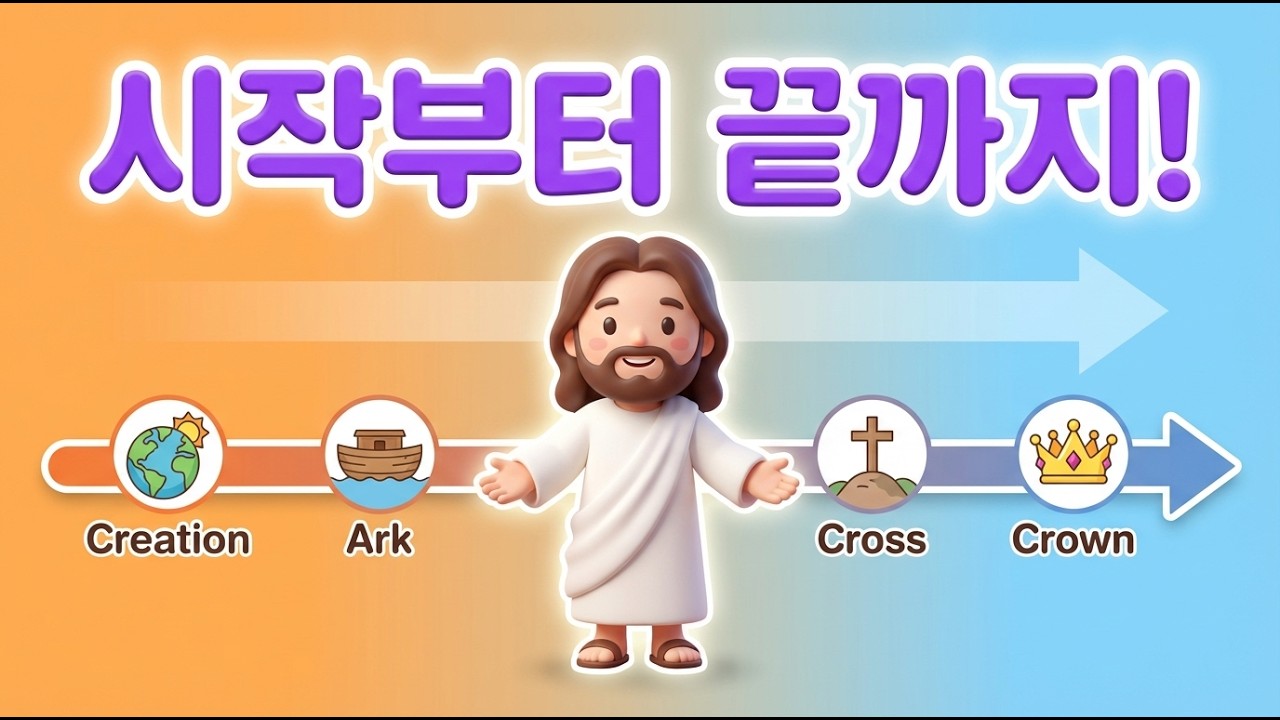 성경 66권 알아보기 #셩경 #성경66권 #말씀