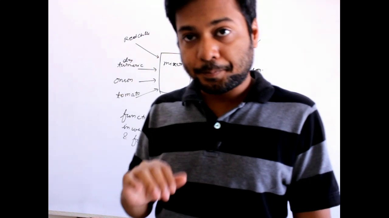 Basic maths for physics, basic of functions and Differentiation part 1