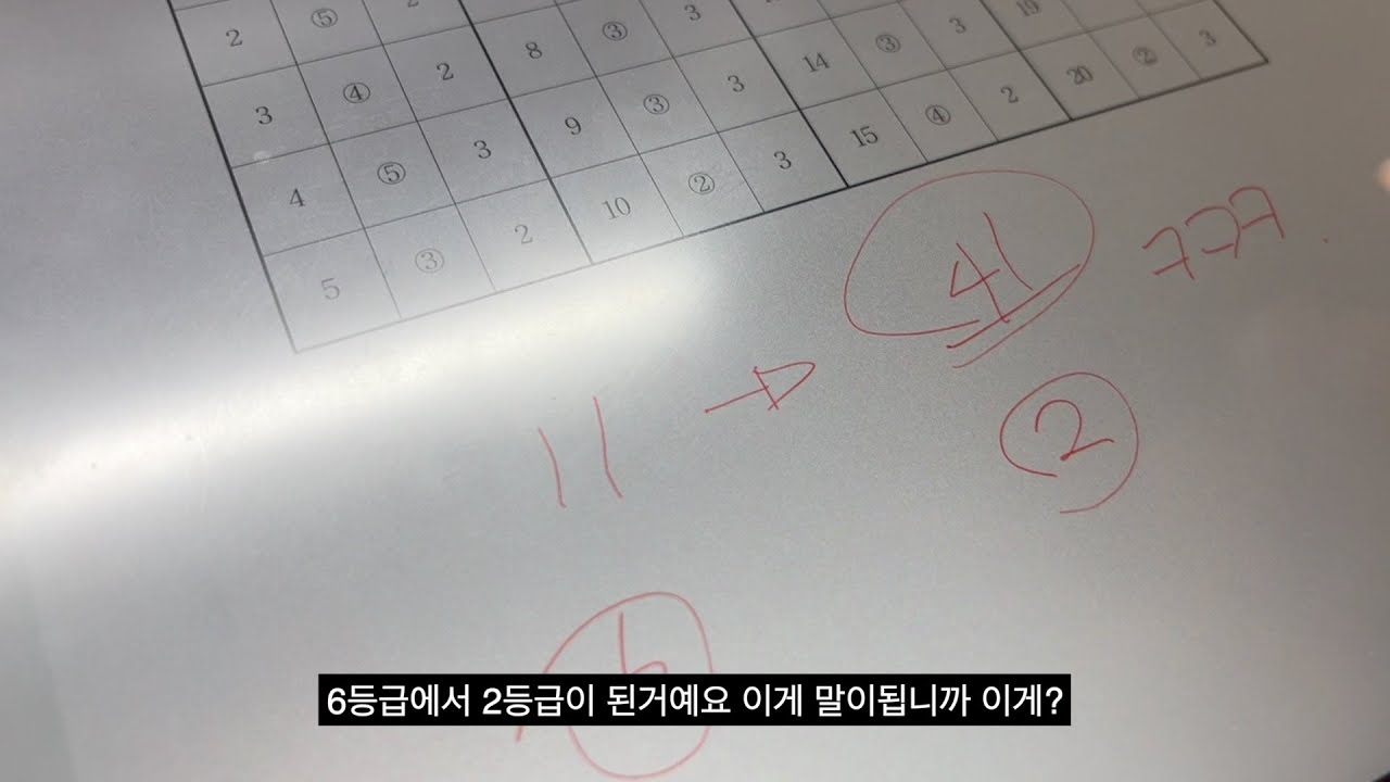 team 07 깔아주러 수능장 간 고3 수능 가채점 및 총평