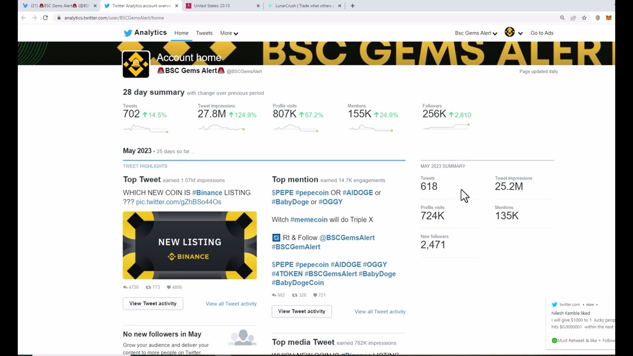 25 May 2023 ,  Bsc Gems Alert Analytics