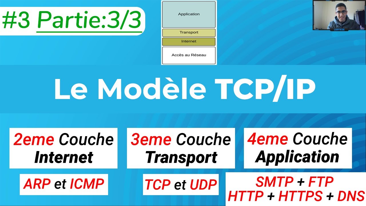Modèle TCP/IP: Les Protocoles des Couches Internet, Transport et Application - الدارجة المغربية