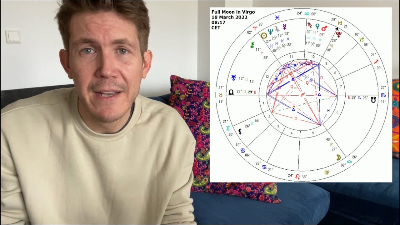 Full Moon 🌕 in Virgo ♍️ 18 March 2022 ♍️ Your Horoscope with Gregory Scott