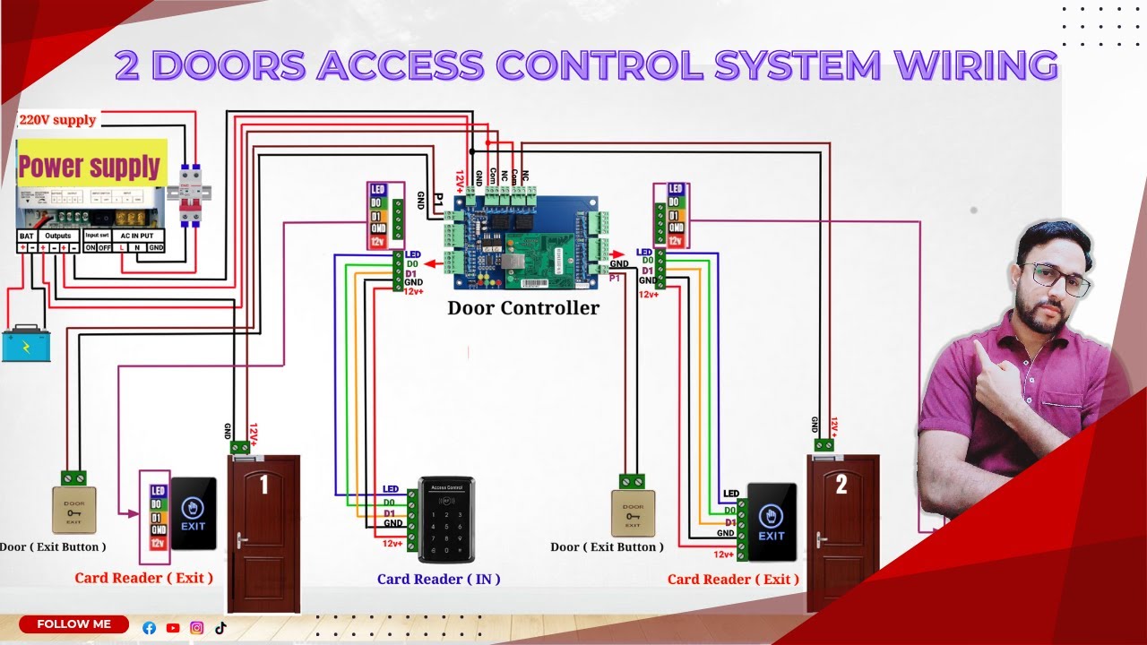 Wiring a 2-Door Access Control System (Step by Step)
