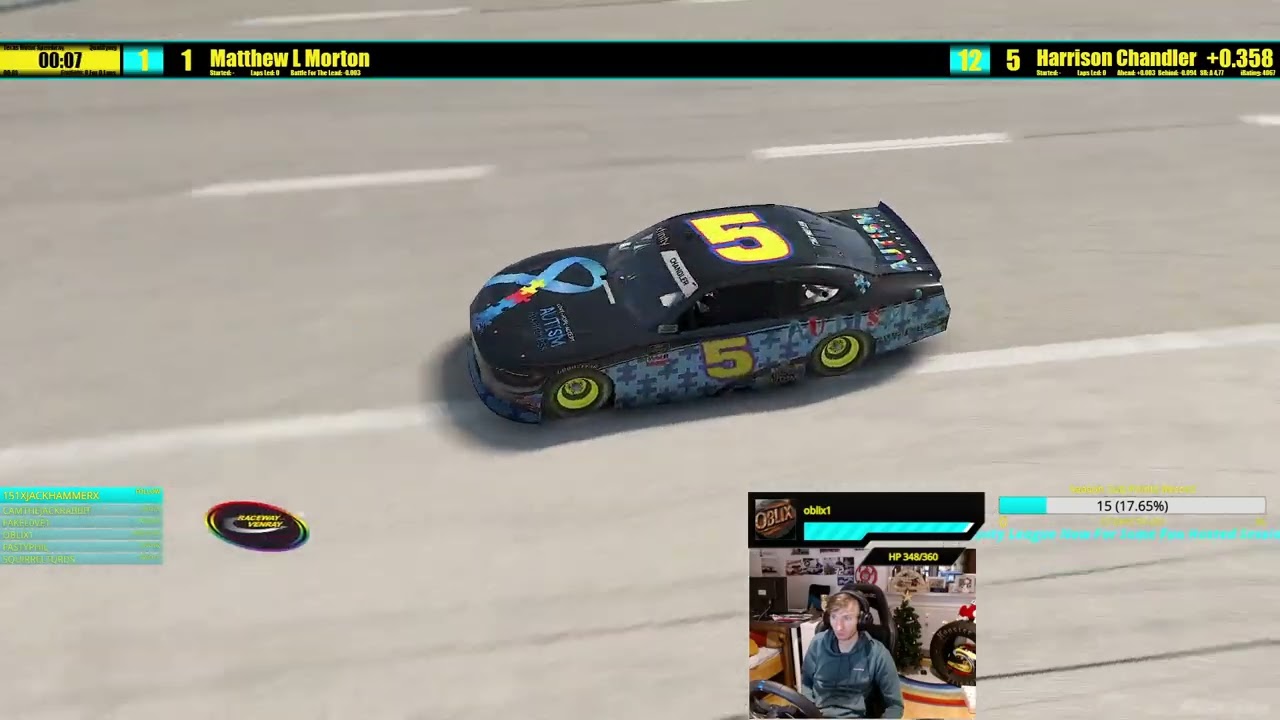 Rainbow's Race Of The Week - 2026 Season 1 - Week 1