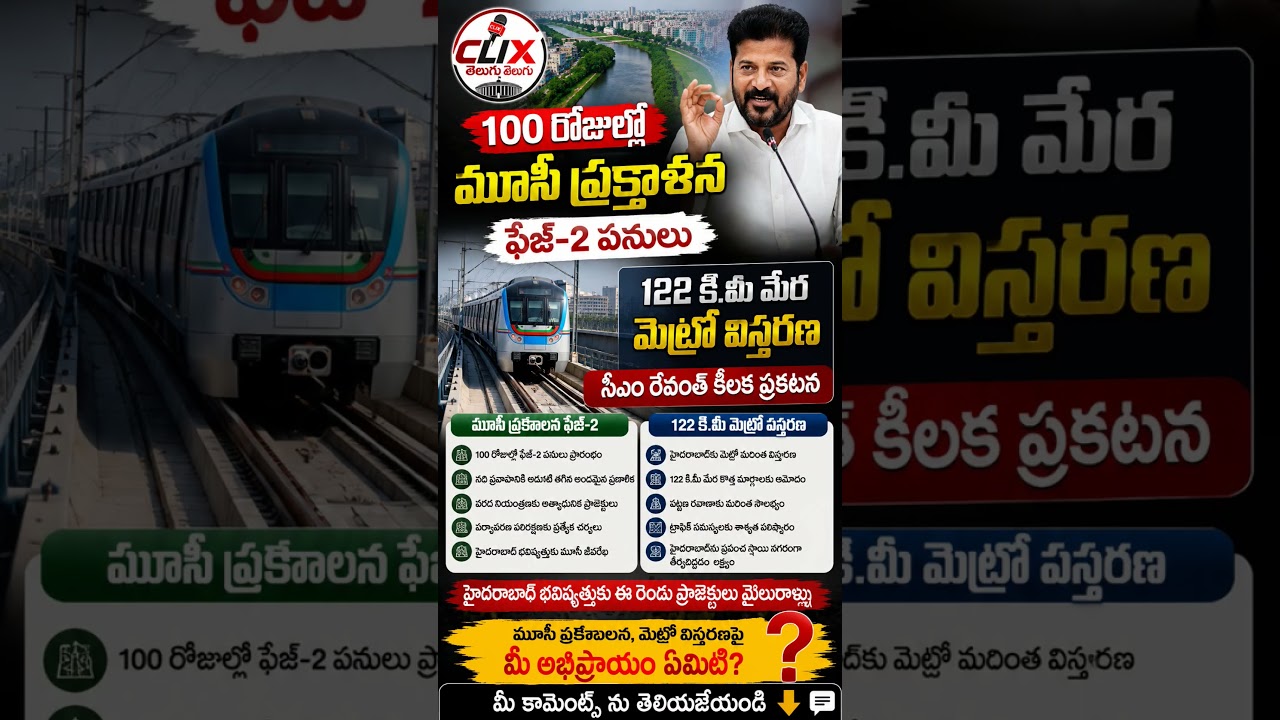 హైదరాబాద్ రూపురేఖలు మారనున్నాయా?మూసీ ప్రక్షాళన ఫేజ్-2 సీఎం రేవంత్ ప్రకటన | TS News #clixtelugu