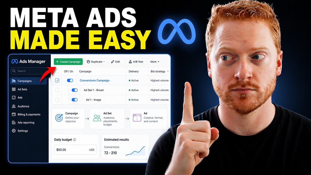 How to Set Up a Meta Ads Campaign Step-by-Step (Live Tutorial)