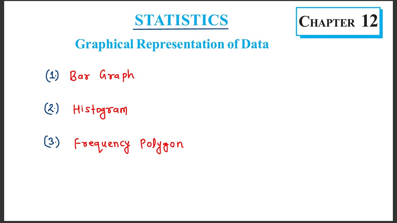 SCALING OF GRAPHS