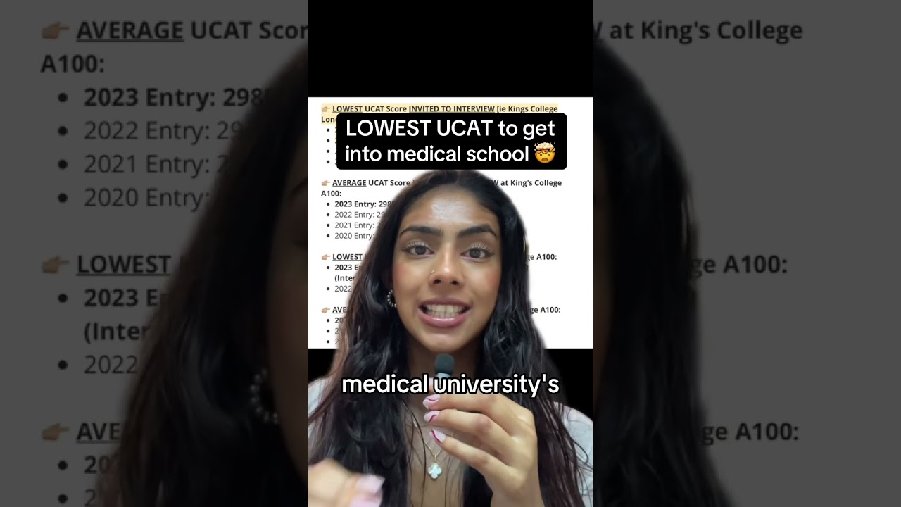 Lowest UCAT to get into Medical School?