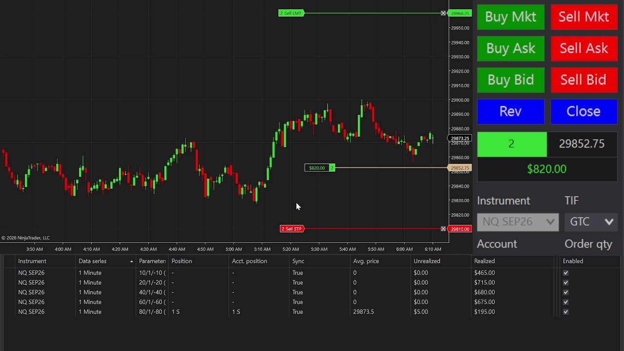🔴Funding Futures Trading Live Nasdaq NQ 7/2/26 6:00 PM
