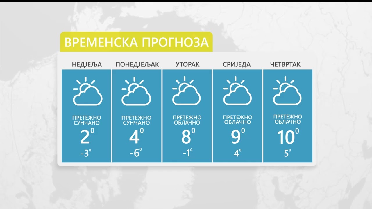 Vrijeme: Sutra pretežno sunčano i vjetrovito 11.01.2026.