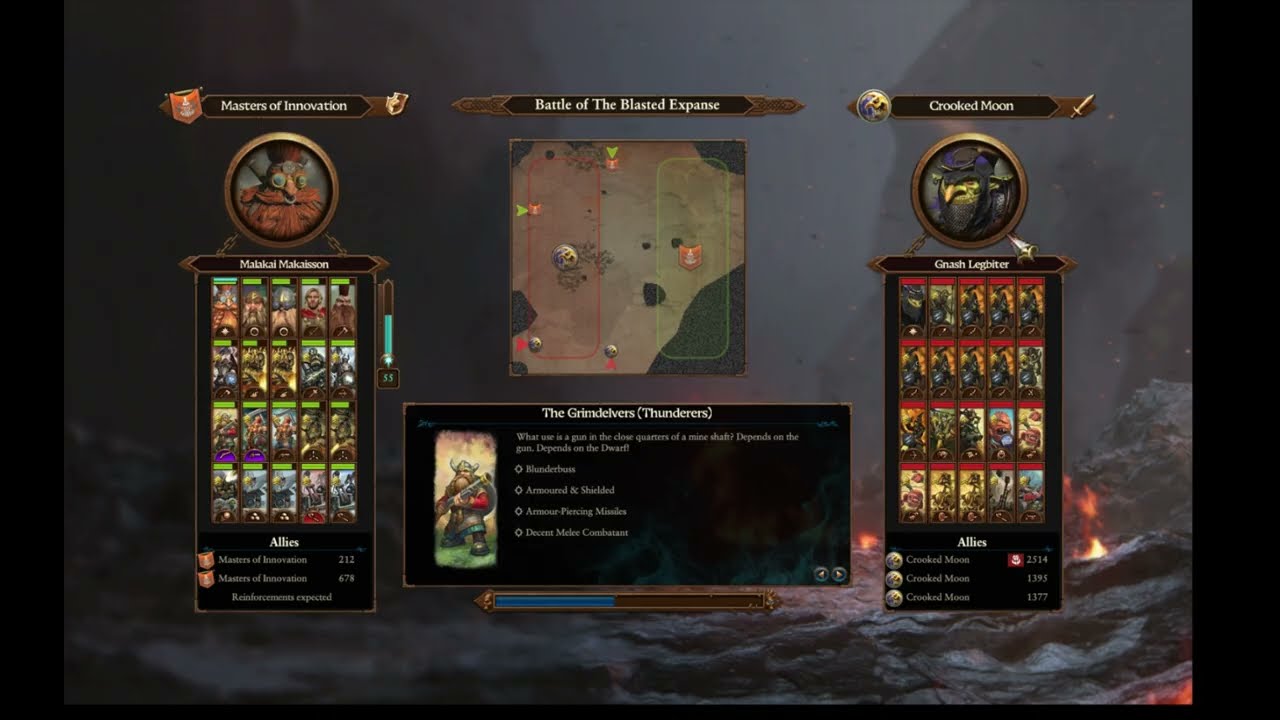 Artillery for the Win | Masters of Innovation Playthrough | Total War Warhammer 3 | Part 21