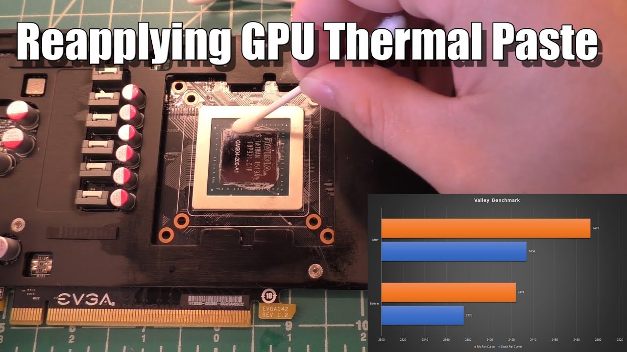 Replacing GPU Thermal Paste: My Experience