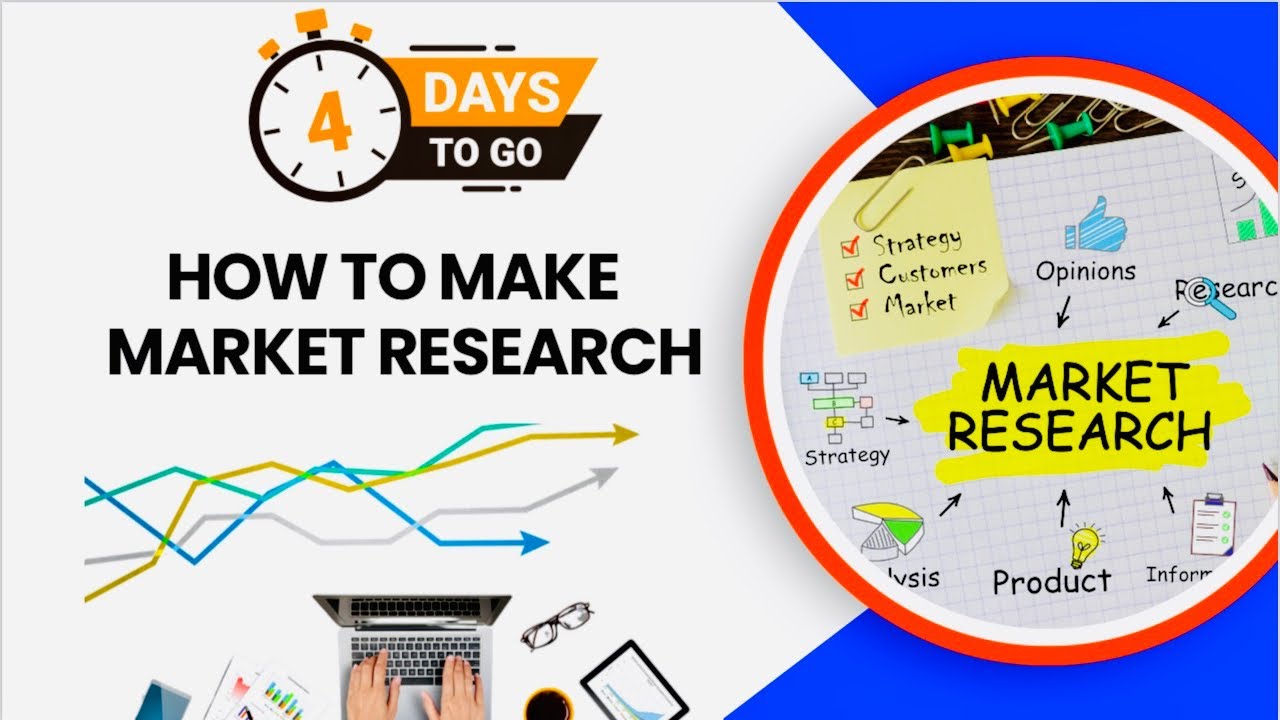 Sida Loo Sameyo Suuq Baarid || How To Make Market Research #important #update #2024