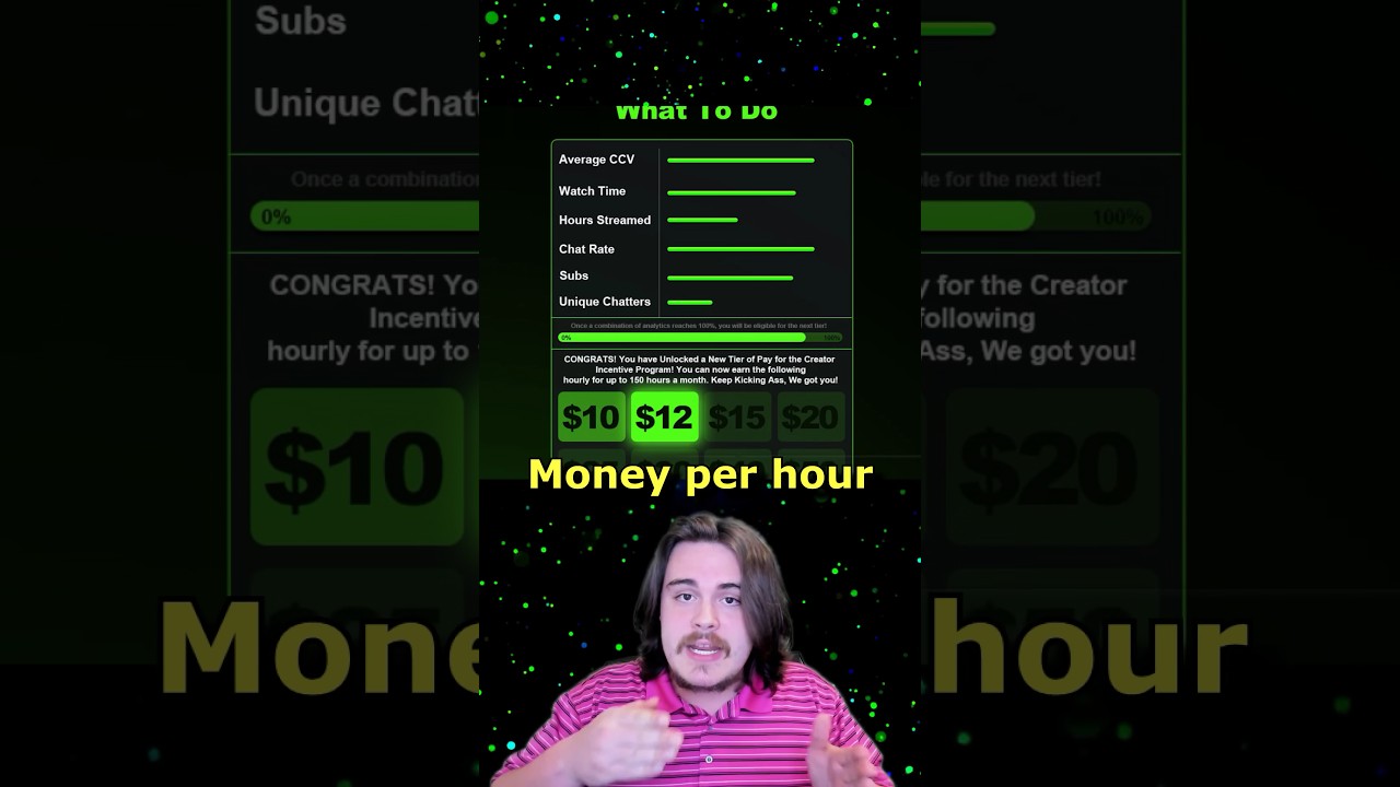 It&rsquo;s finally here, Kick hourly pay 💰