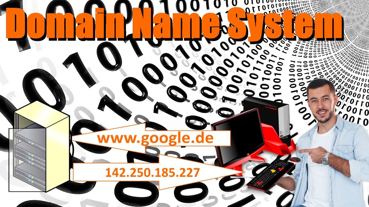 Was ist das DNS (Domain Name System)? Einfach erklärt.