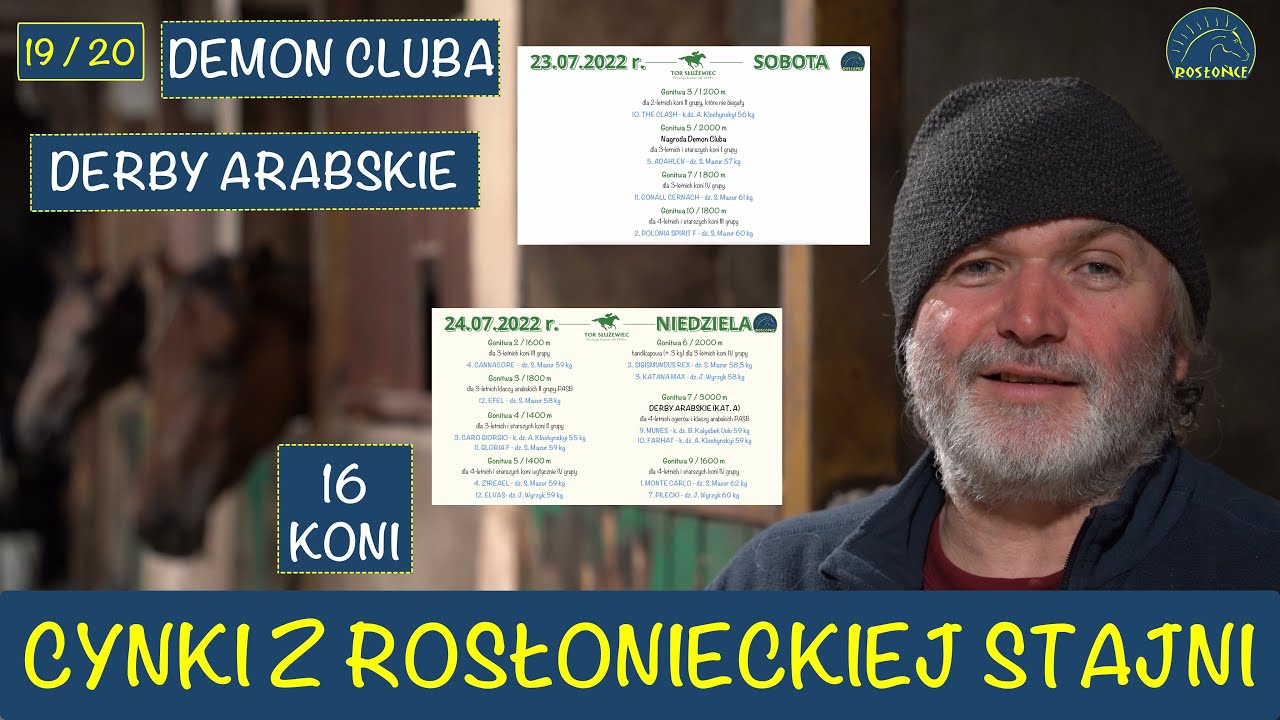 Cynki ze stajni I dzień 19 i 20 I sezon 2022 Adam Wyrzyk Stajnia Rosłońce