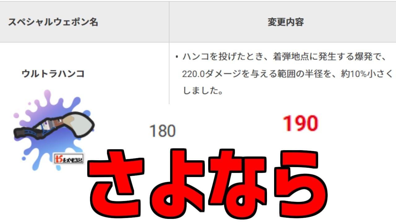 弱体化前に最強状態のパブロを見てくれ！！！【XP3600】【スプラトゥーン3】