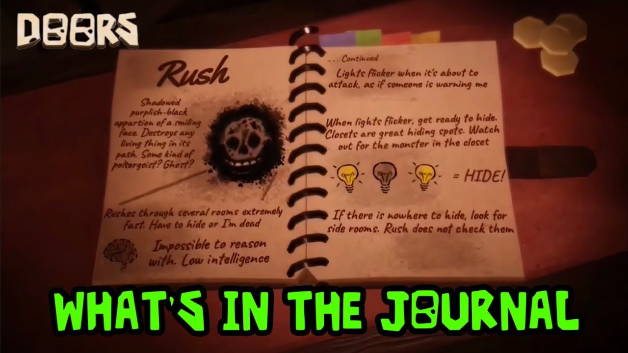 The Journal Reveals Secrets - DOORS Update Teaser