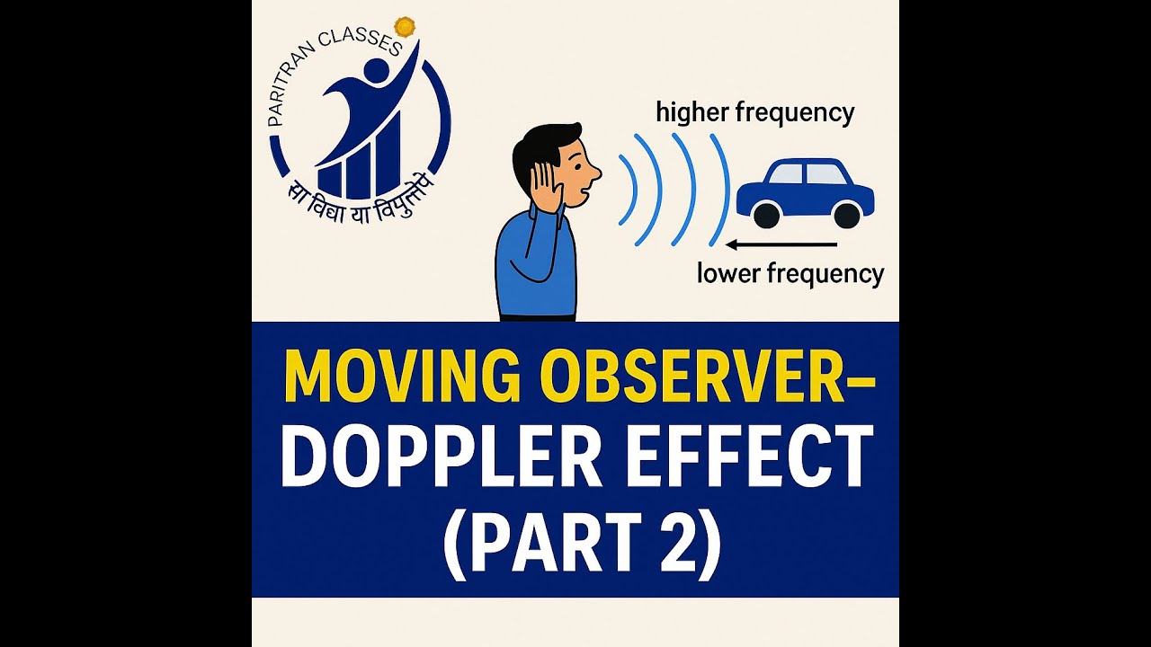Doppler Effect Explained | When Observer is Moving | Frequency Change Derivation