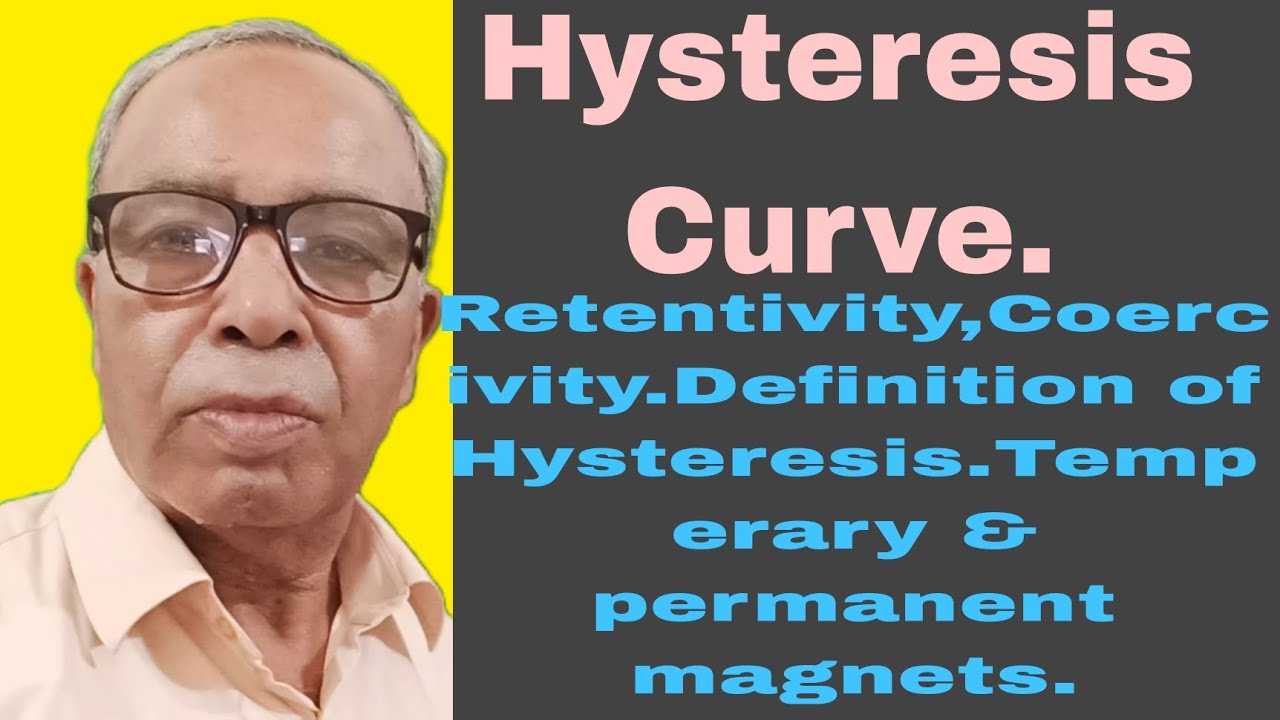 Hyteresis curve.retentivity,çoercivity, hysteresis, permanent and temporary magnets.